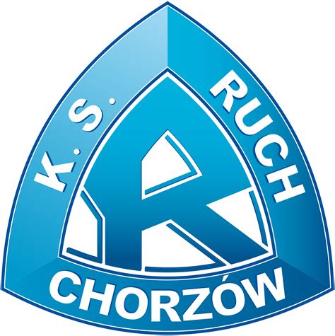 Cracovia – Ruch Chorzów